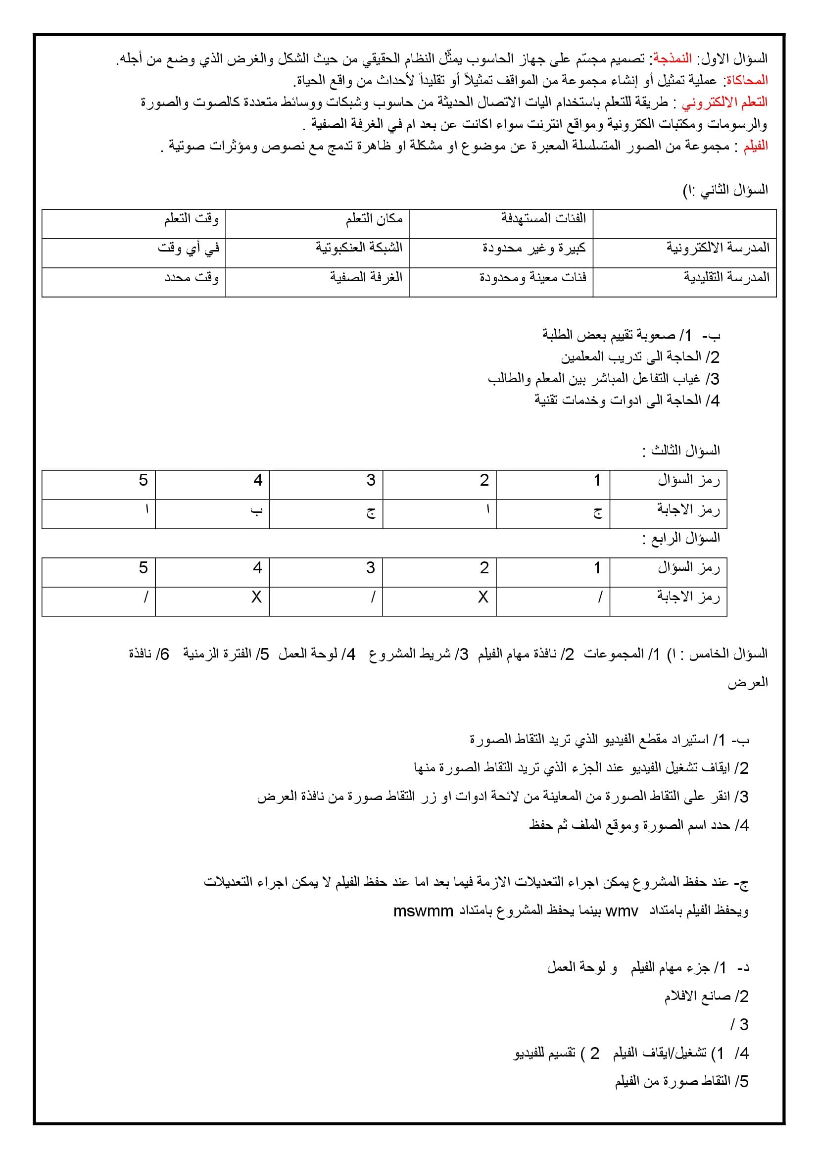 MjIwMTE5MQ17173 امتحان نهائي حاسوب للصف التاسع الفصل الاول مع الاجابات 2021